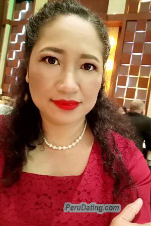 217373 - Duanchai Age: 55 - Thailand