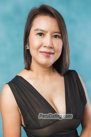 217446 - Rattanawadee (A) Age: 43 - Thailand