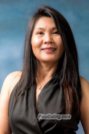 217675 - Jirattipat Age: 49 - Thailand