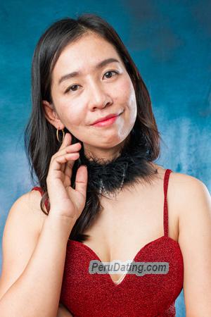 218016 - Benchapron Age: 35 - Thailand