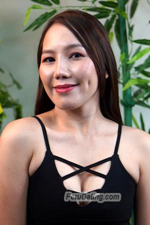 218960 - Lilibeth Age: 34 - Philippines