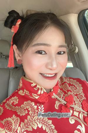 219066 - Rapeepan Age: 44 - Thailand