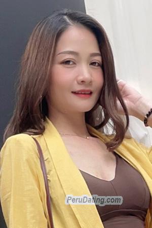219173 - Wijtra Age: 43 - Thailand
