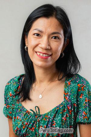 219427 - Chamanat Age: 44 - Thailand