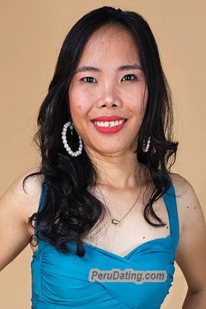 220238 - Vanissa Age: 29 - Philippines