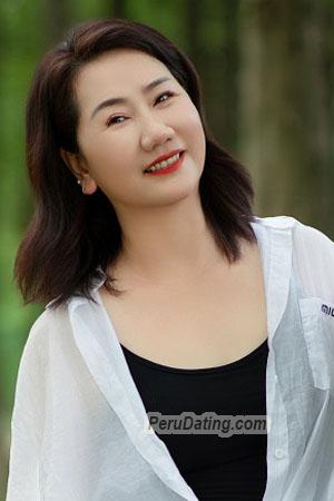 220274 - Hong Age: 55 - China