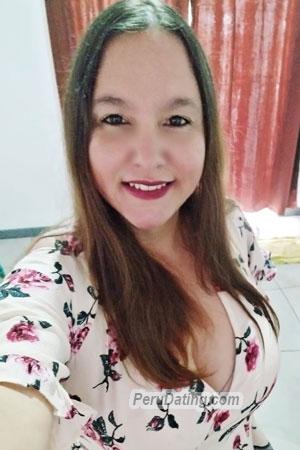 220329 - Blanca Age: 42 - Costa Rica