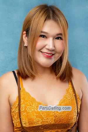 220463 - Kwanhatai Age: 35 - Thailand