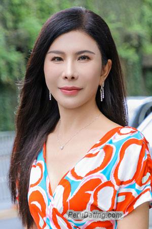 220468 - Nico Age: 54 - China