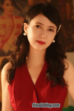 220476 - Hongwei Age: 59 - China