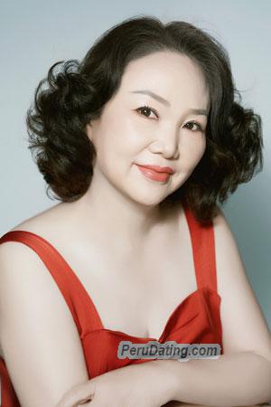 220632 - Li Age: 56 - China