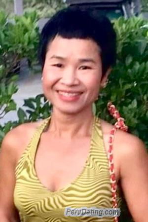 220978 - Chanyapak Age: 55 - Thailand