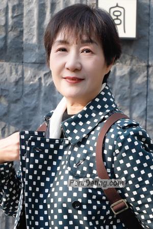 221937 - Guanghui Age: 59 - China