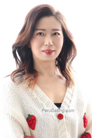 222188 - Ruiyang Age: 53 - China