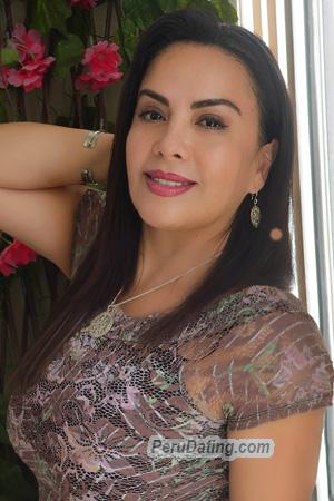 Ladies of Latin-America