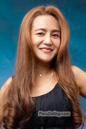 222389 - Patthanan Age: 43 - Thailand