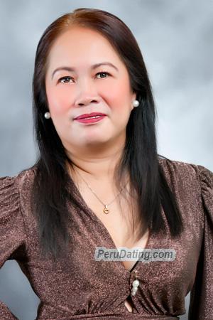 223138 - Pelvic Age: 43 - Philippines