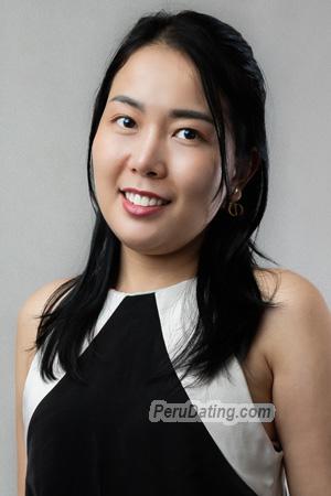 224181 - Nittha Age: 34 - Thailand