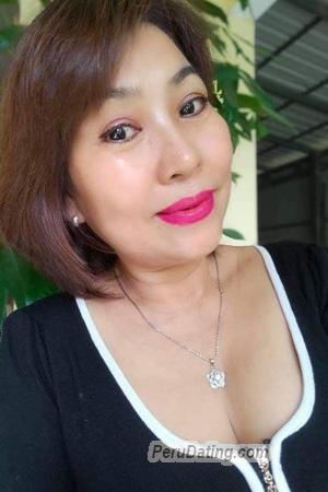 224314 - Raksmay Age: 57 - Cambodia