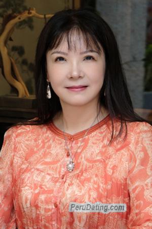 224321 - Lang Age: 55 - China