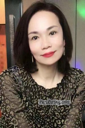 224537 - Ping Age: 60 - China