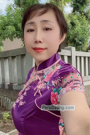 225320 - Bailing Age: 52 - Japan
