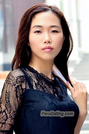 225687 - Li Age: 41 - China