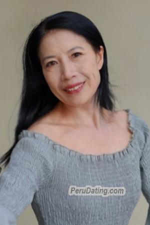 225725 - Lixia Age: 57 - China
