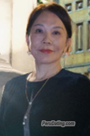 225796 - Hongmei Age: 56 - China