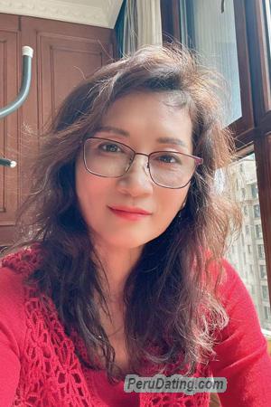 226436 - Ping Age: 63 - China