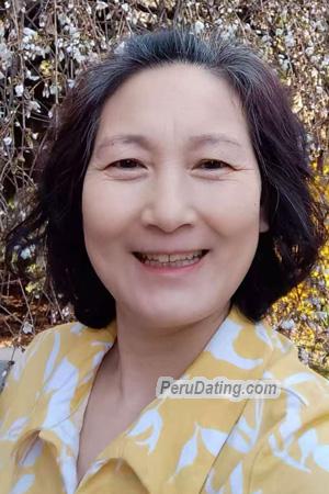 229554 - Melanie Age: 58 - China